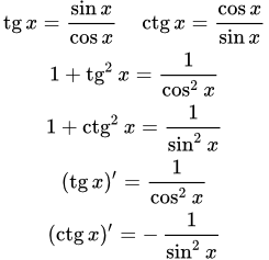 Основные формулы тангенса и котангенса
