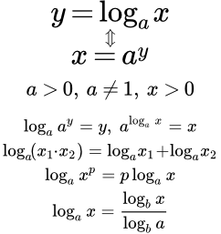 Определение и свойства логарифма