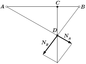 Разложение силы P по правилу параллелограмма