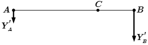 Система, эквивалентная одной силе P, приложенной в точке C