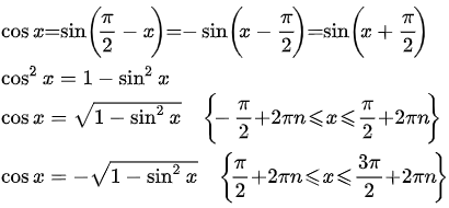 Выражение косинуса через синус