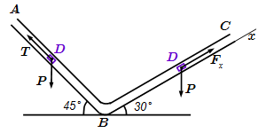 Условие задачи на интегрирование уравнений движения точки при действии на нее переменных сил