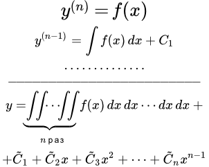 Дифференциальные уравнения, решающиеся непосредственным интегрированием