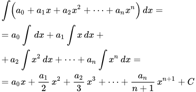 11.1.1. Основные формулы и свойства неопределенного интеграла