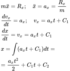 Метод интегрирования дифференциальных уравнений движения материальной точки, находящейся под действием постоянных сил