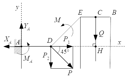 Определение реакций опор для схемы №1