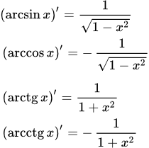 Производные обратных тригонометрических функций