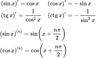Производные тригонометрических функций
