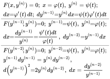 Методы решения дифференциальных уравнений высших порядков, решаемых в квадратурах