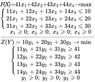 Пример прямой и симметричной двойственной задачи линейного программирования