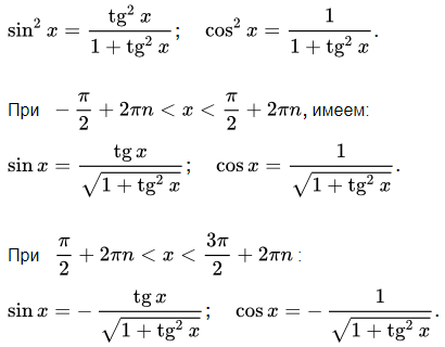 Выражение синуса и косинуса через тангенс