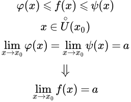 Теорема о пределе промежуточной функции
