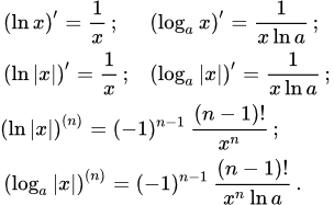 Производная натурального логарифма формула. Производная логарифма в степени. Ln производная формула. Производные формулы Ln.